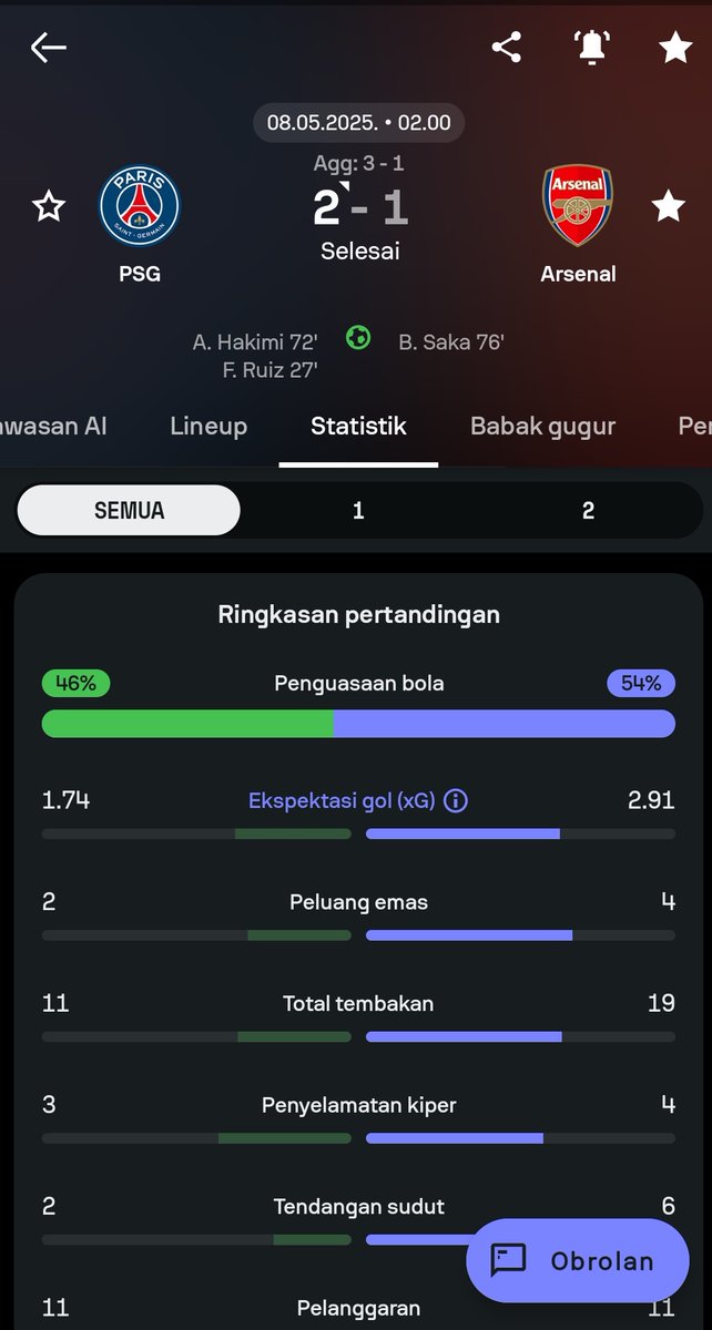 Statiskick tweet media