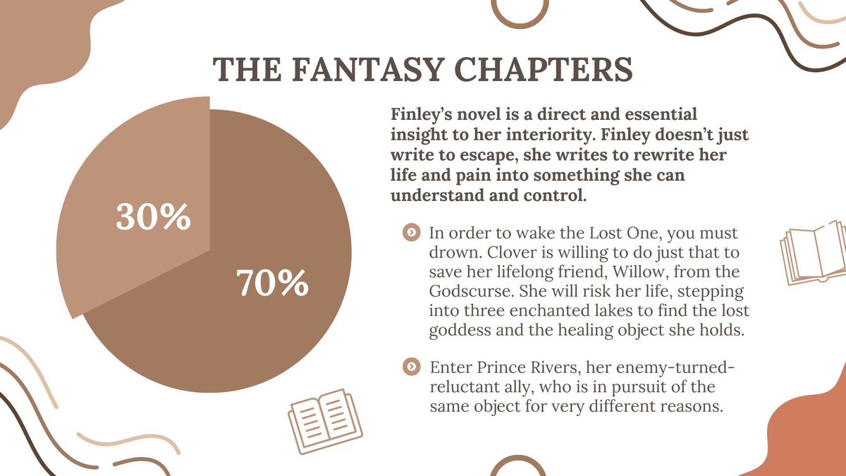 LizDiFranco's tweet image. An agent’s guide to INSPIRED BY YOU.

Perfect for agents looking for:

❤️ A NEW TWIST ON A ROMCOM
🧬A VERY LITERAL GENRE BLEND
❤️‍🩹THE HEALING ART OF STORYTELLING
⚔️ACCESSIBLE FANTASY
💌 EPISTOLARY ELEMENTS

#questpit #w #a #r #f