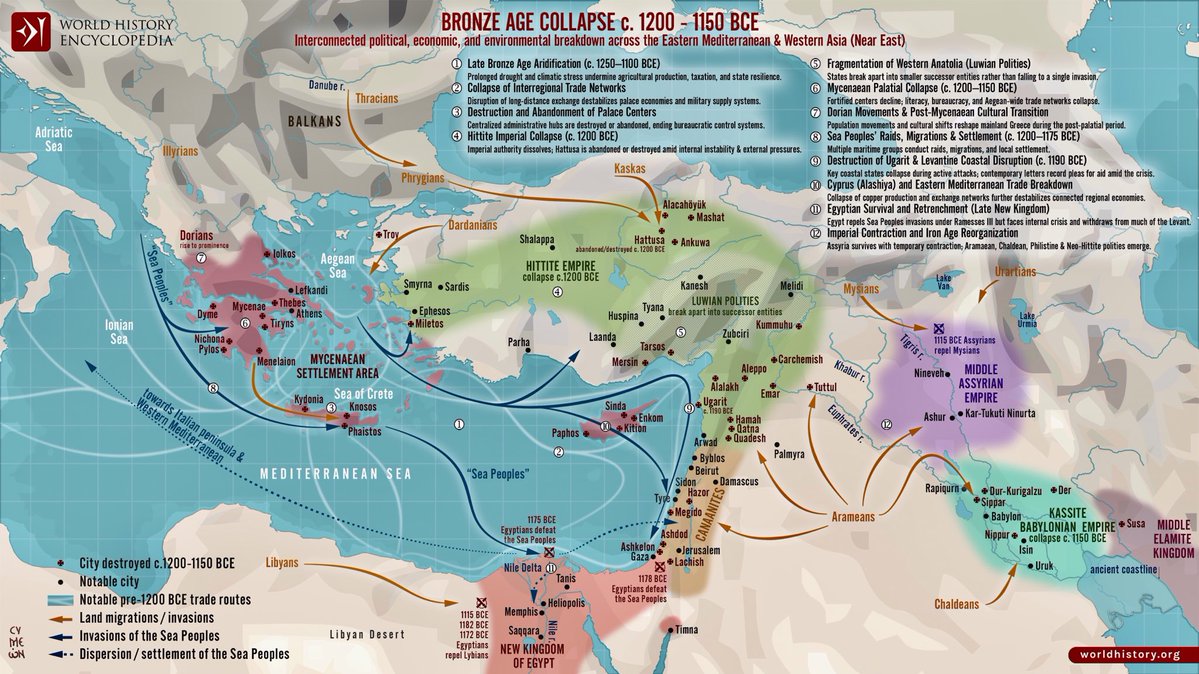 Sounds of Nyx (@tbryant17633) on Twitter photo 