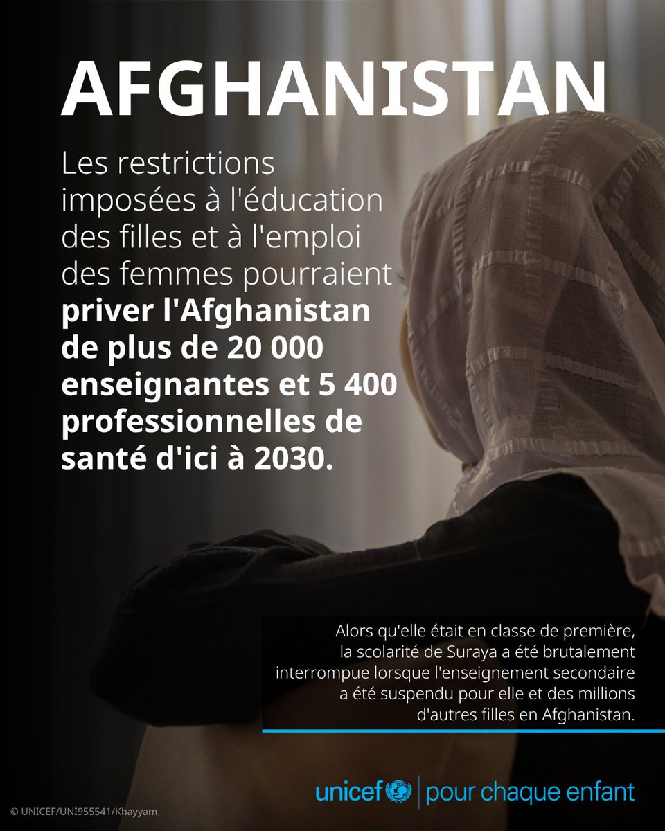 UNICEF_FR tweet picture
