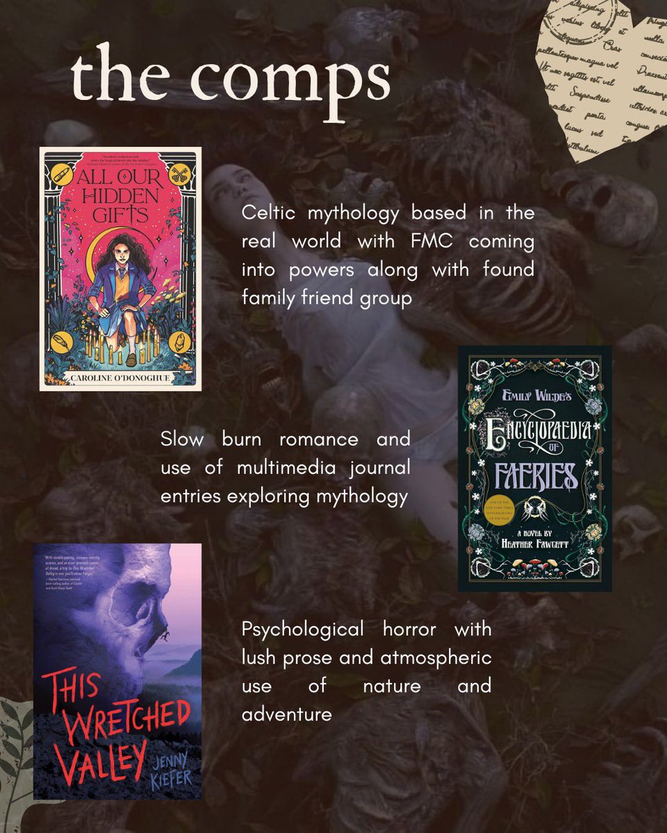 hannahgnagle's tweet photo. Presenting my #agentguide for SUCH A FICKLE FATE, my 75k grounded fantasy featuring:

🤍Celtic mythology
🤍Seer FMC/Demigod MMC
🤍intertwined destinies
🤍anxiety &amp; depression rep
🤍slow burn
🤍female friends/found fam
🤍real-world setting

#questpit #NA #YA #Q #F https://t.co/1mMp4jGvve