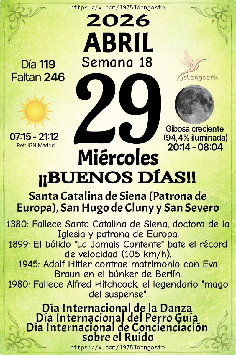 1975Jdangosto's tweet image. #Almanaque2026 #Santoral #Efemérides #TalDíaComoHoy #Cultura