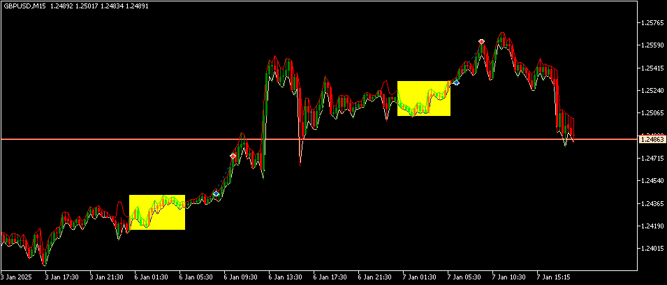 MQL5.community tweet media
