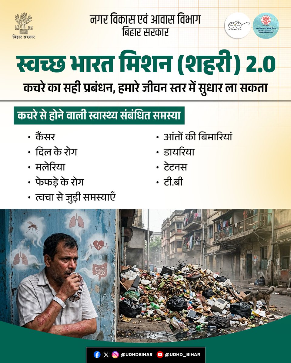 UDHDBIHAR's tweet image. स्वच्छ भारत मिशन (शहरी) 2.0

कचरे का सही प्रबंधन सिर्फ शहरों को साफ नहीं बनाता, बल्कि हमारे जीवन स्तर को भी बेहतर बनाता है।

गलत तरीके से कचरा फैलाने या प्रबंधन न करने से कई गंभीर स्वास्थ्य समस्याएं हो सकती हैं।
#CleanIndia #HealthyIndia 
#StopPollution #SayNoToWaste