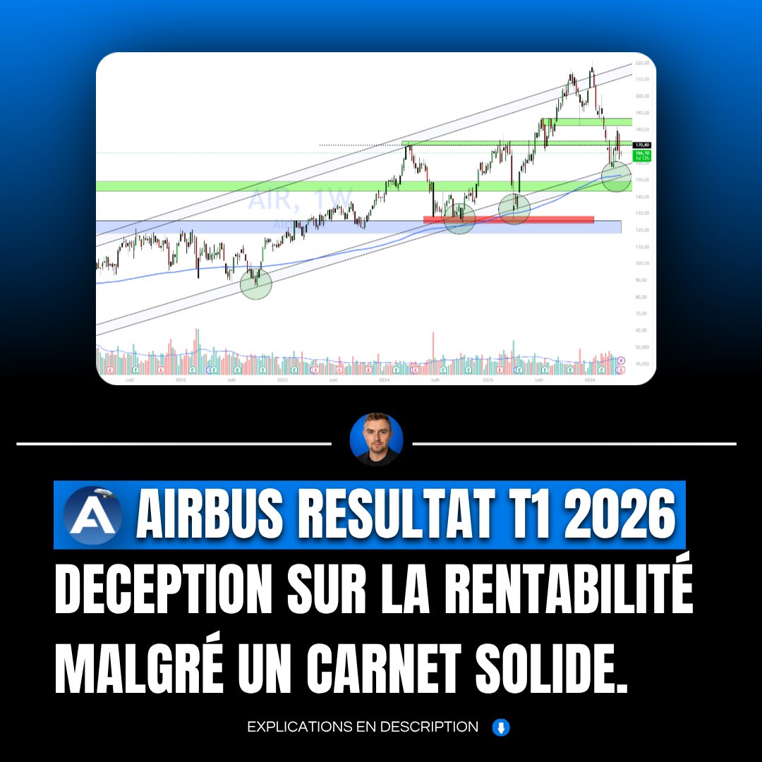 Rique | Bourse et Trading tweet media