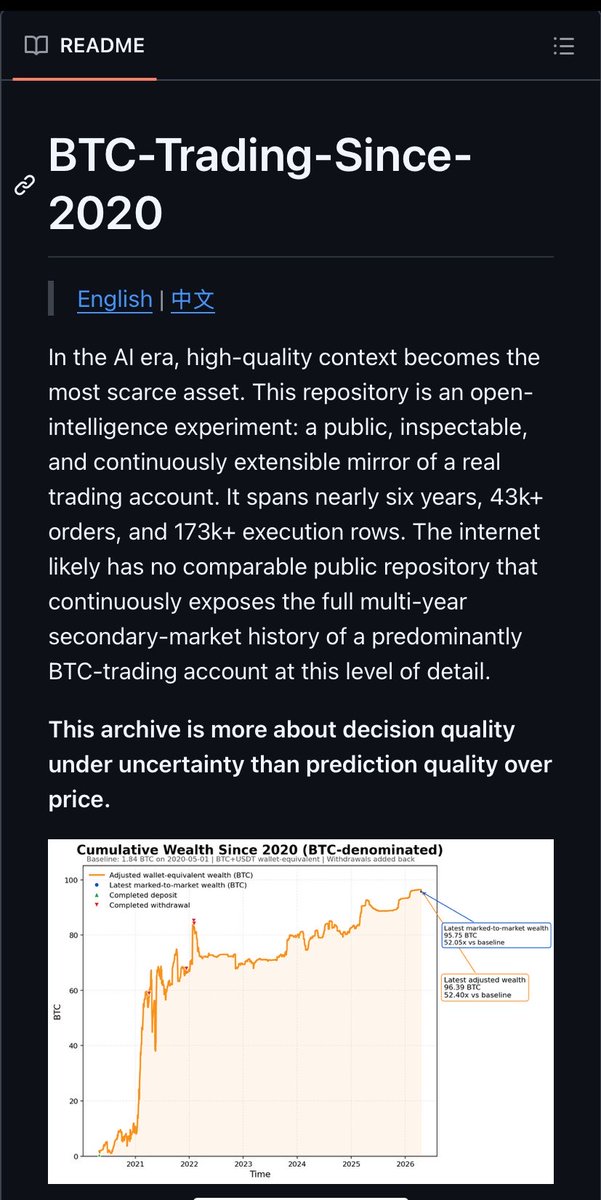 ism_sol's tweet photo. buat yang trading crypto khususnya BTC pake ai agent 

pasti butuh ginian buat kasih makan AI lu pake DATA ASLI trading BTC dari 2020 sampe 2026
(6 tahun full real money di BitMEX) 🤑

gua taro github repo nya di komen yak

keliatannya sepele tapi ini berguna banget buat train agent lu dari real execution history
bukan cuma chart atau backtest simulasi 

open source 100% bro ⭐️