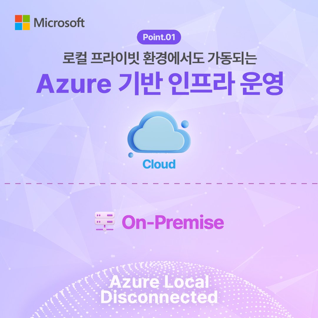 Microsoft Tech KR tweet media