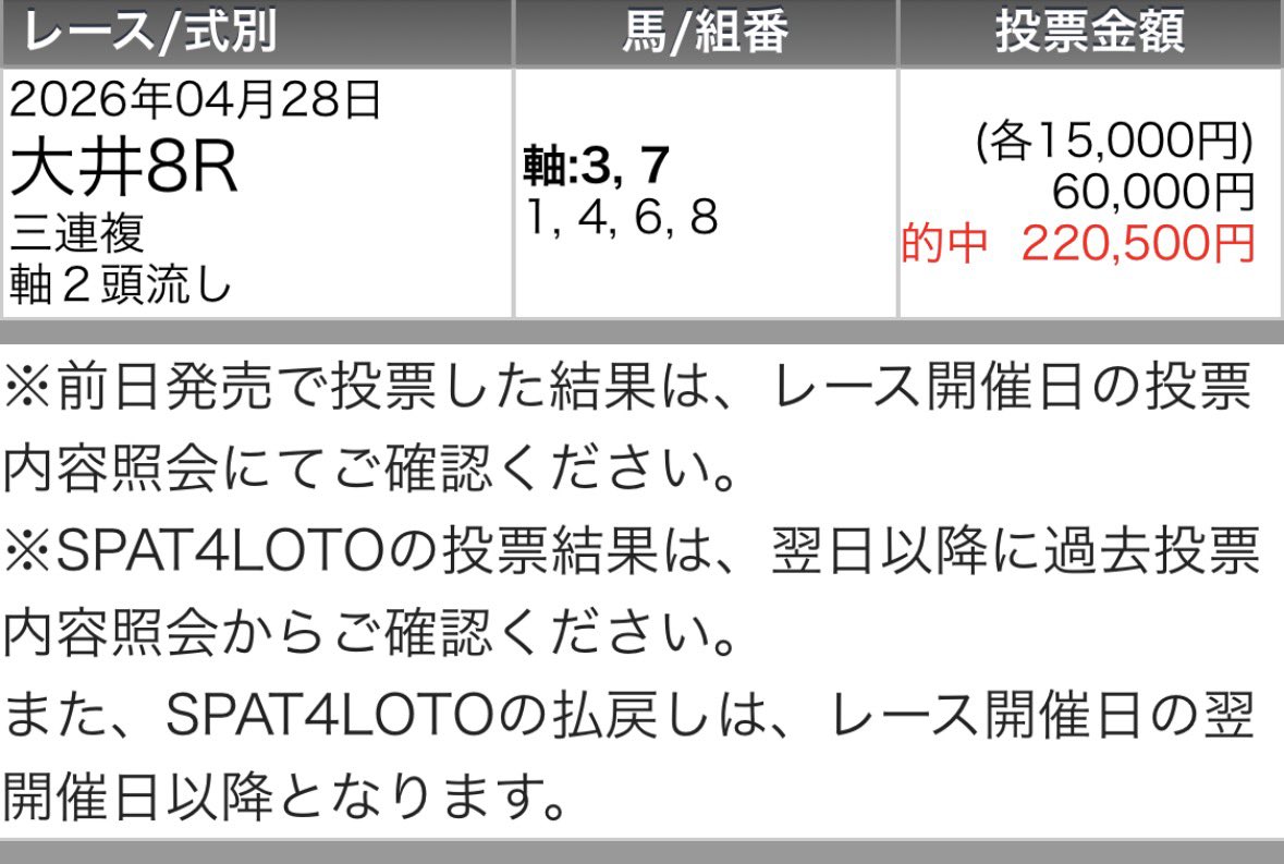 maria_0515_'s tweet photo. 大井1R［無料予想］
いいね150/リポスト100超えでツイート公開☝️

🔥大井2開催連続300万回収へ🔥

㊗️月曜日・勝負R［130万回収］㊗️
💰25万回収💰【S】(万馬券)
💰20万回収💰【S+】(2万馬券)
💰75万回収💰【SS】(8万馬券)
💰15万回収💰【S】(万馬券) https://t.co/R4GKOaiCXm