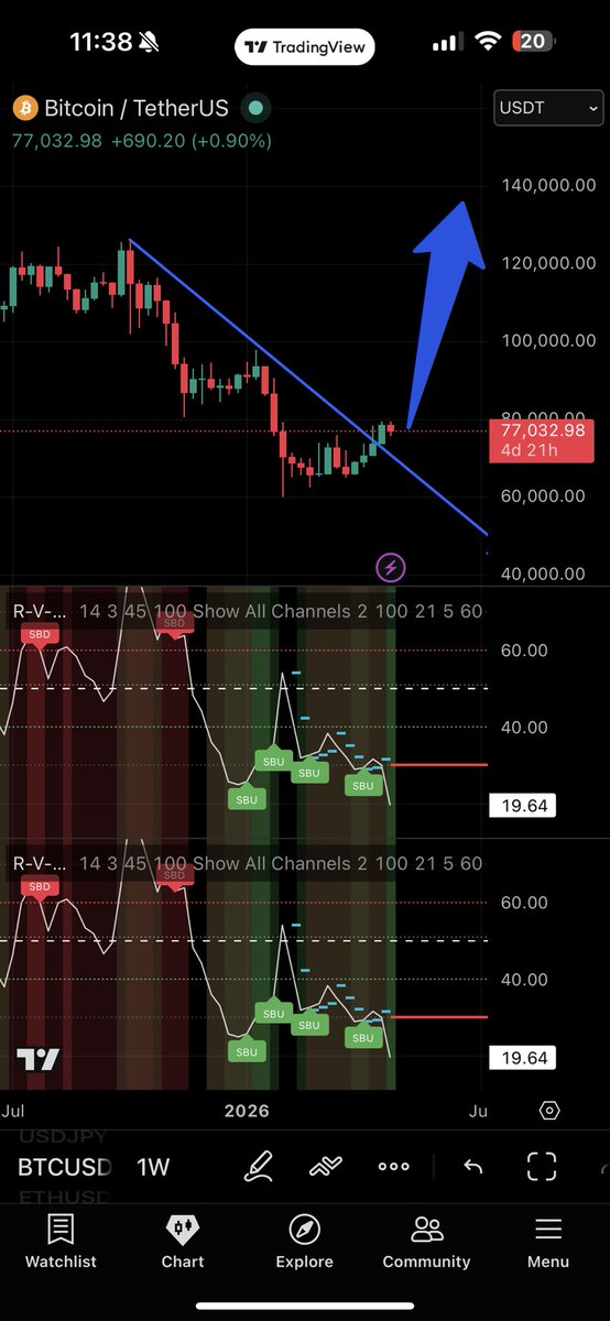 queen trader tweet media