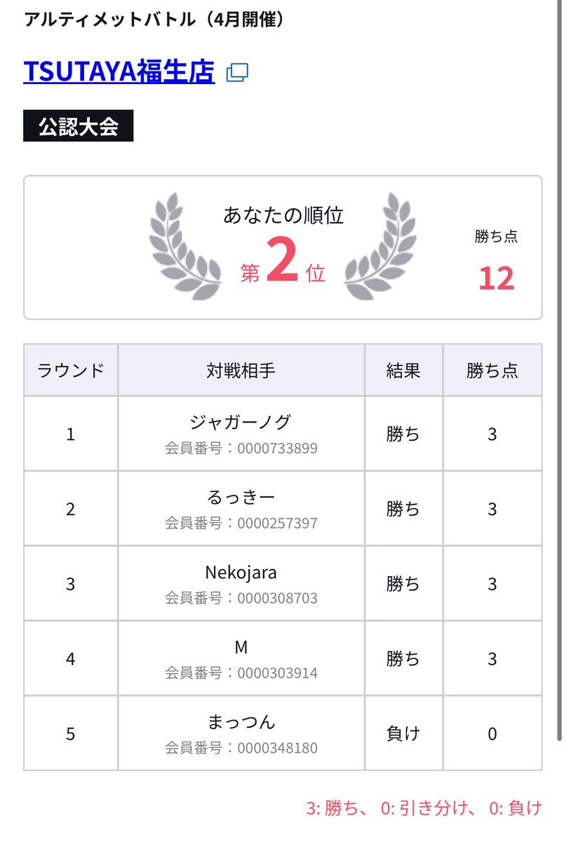 ムーニー男 tweet media