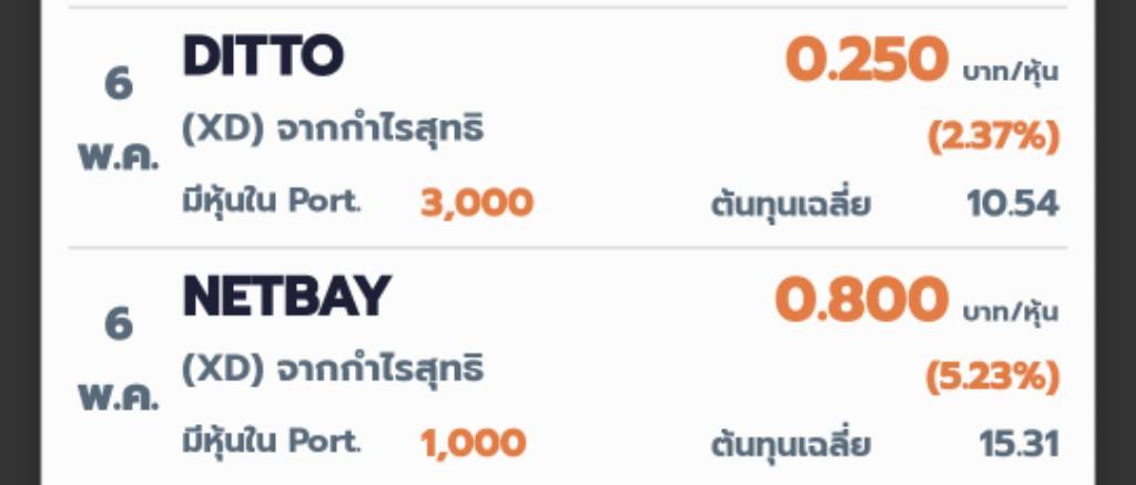 gap0206's tweet image. #Set444 
#Ditto 4.7%++ 
 #netbay  5.23%