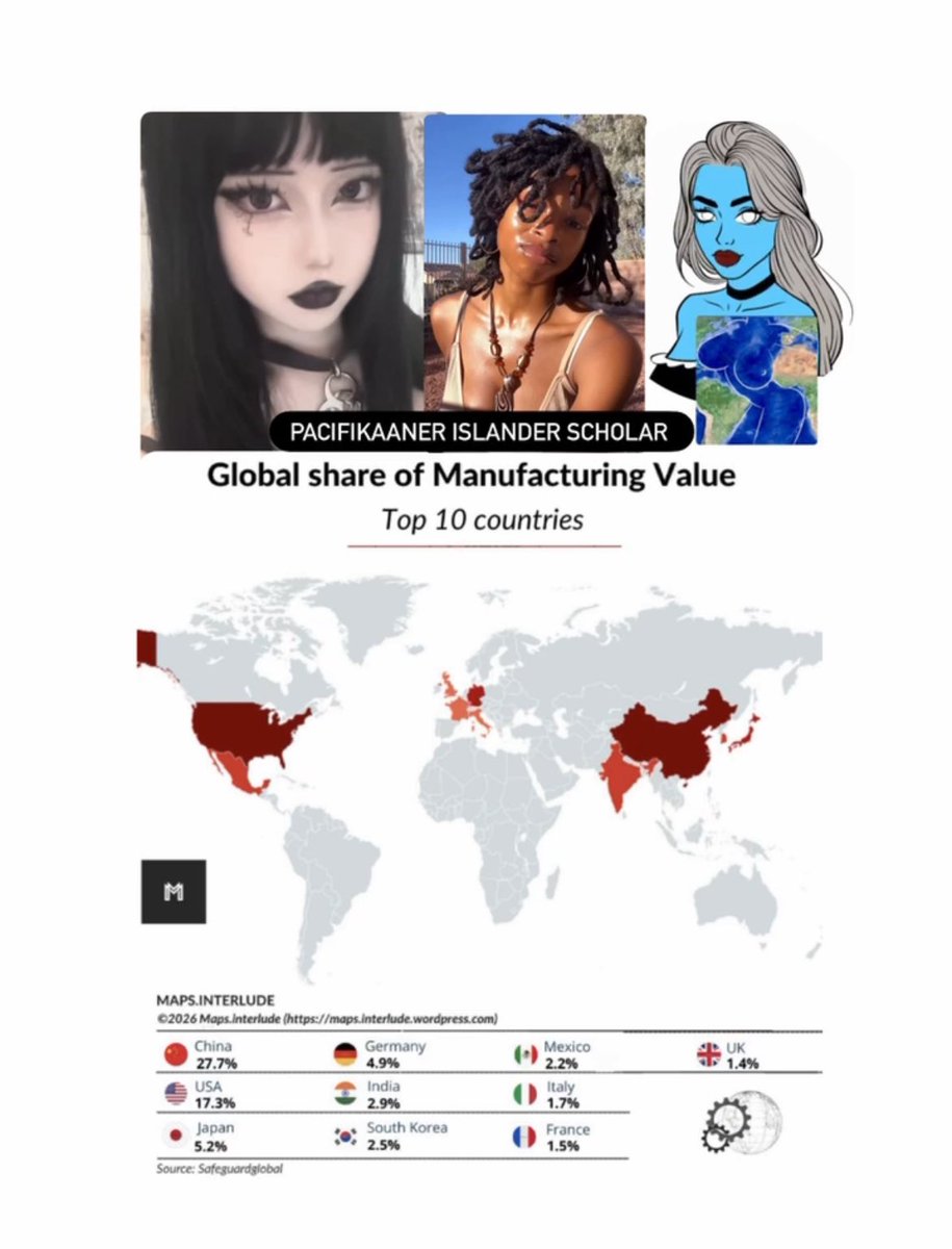 pacifikaaner's tweet image. Global share of manufacturing value #geography #map #maps #mapper #mapping #cartography #fact #facts #interestingfacts #interesting #fyp #meme #memes #dankmemes #dailymemes
