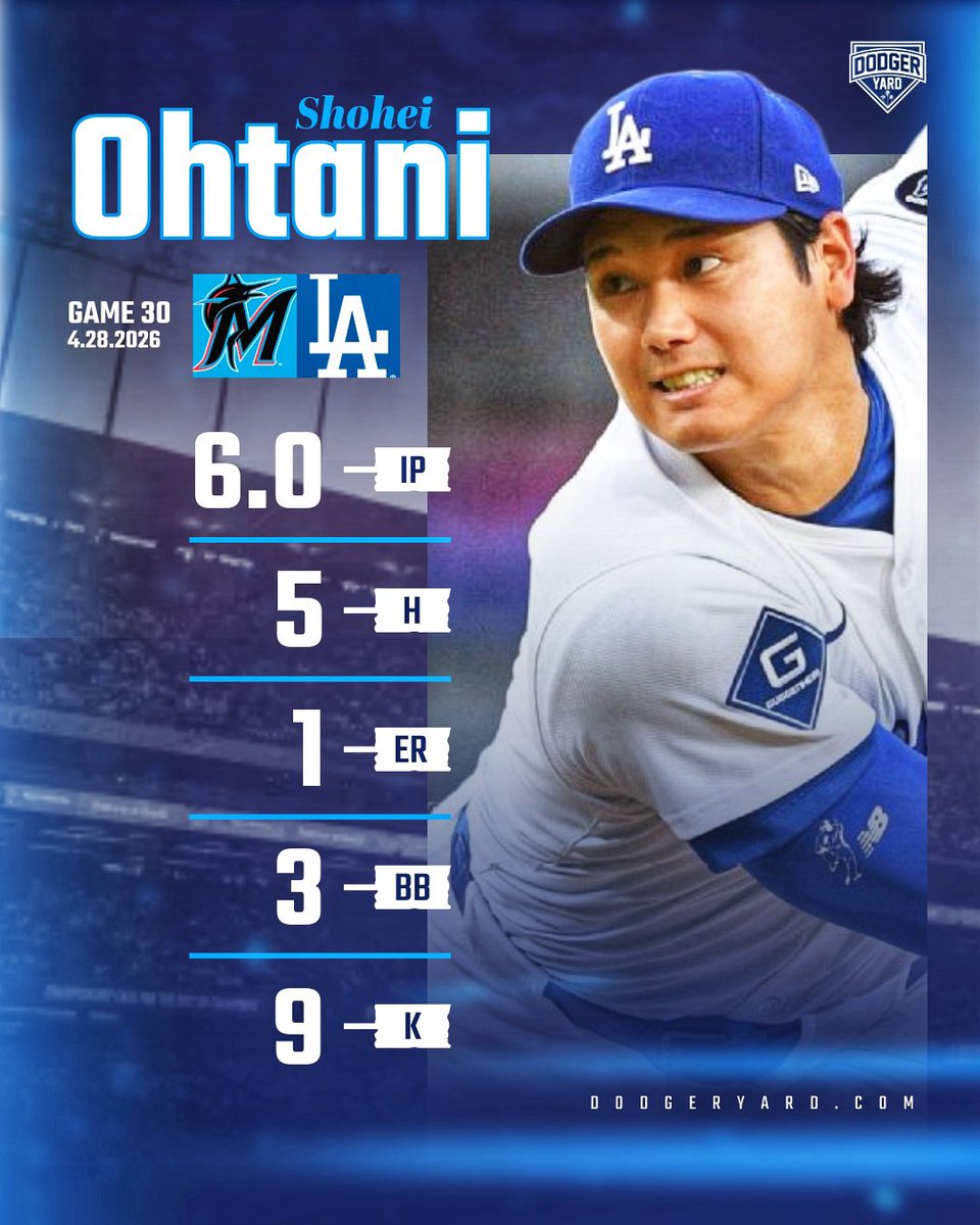 DodgerYard tweet media