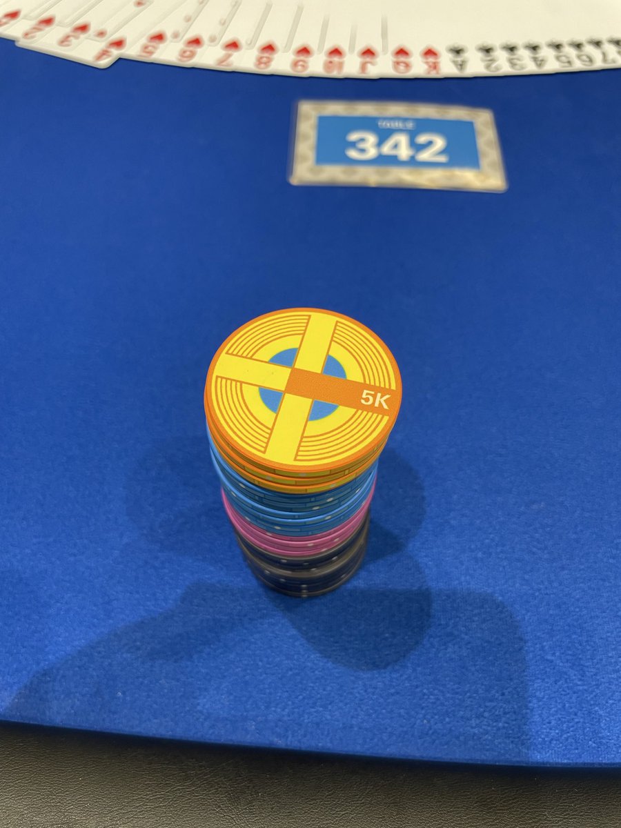 JOPT 2つめのチャレンジはtriple draw mixに挑戦です！
初日の2-7&amp;badugiはバブルで飛んでしまったので、今日は走ってインマネ出来ますよう。狙うは勿論優勝！
頑張ります！

#JOPT