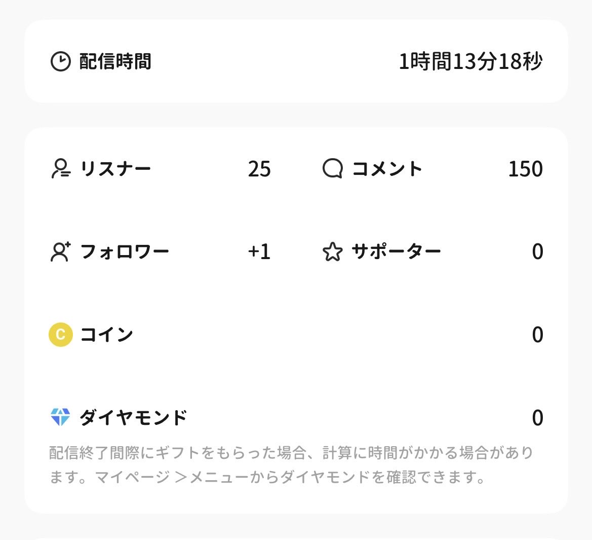 ちはな tweet media