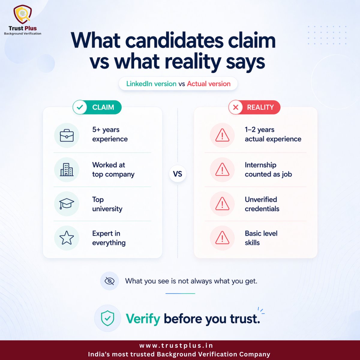 PlusTrust30329's tweet photo. A polished profile builds confidence fast.
That doesn’t make it verified.
Titles get inflated.
Internships become experience.
Credentials look credible — until checked.
Most hiring mistakes begin with one assumption:
It looked right.
Verify before you trust.
#TrustPlus #BGV #HR https://t.co/DQ4oktGeE3