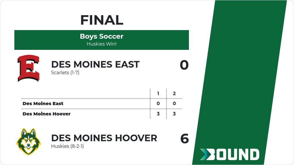 Hoover Activities tweet media