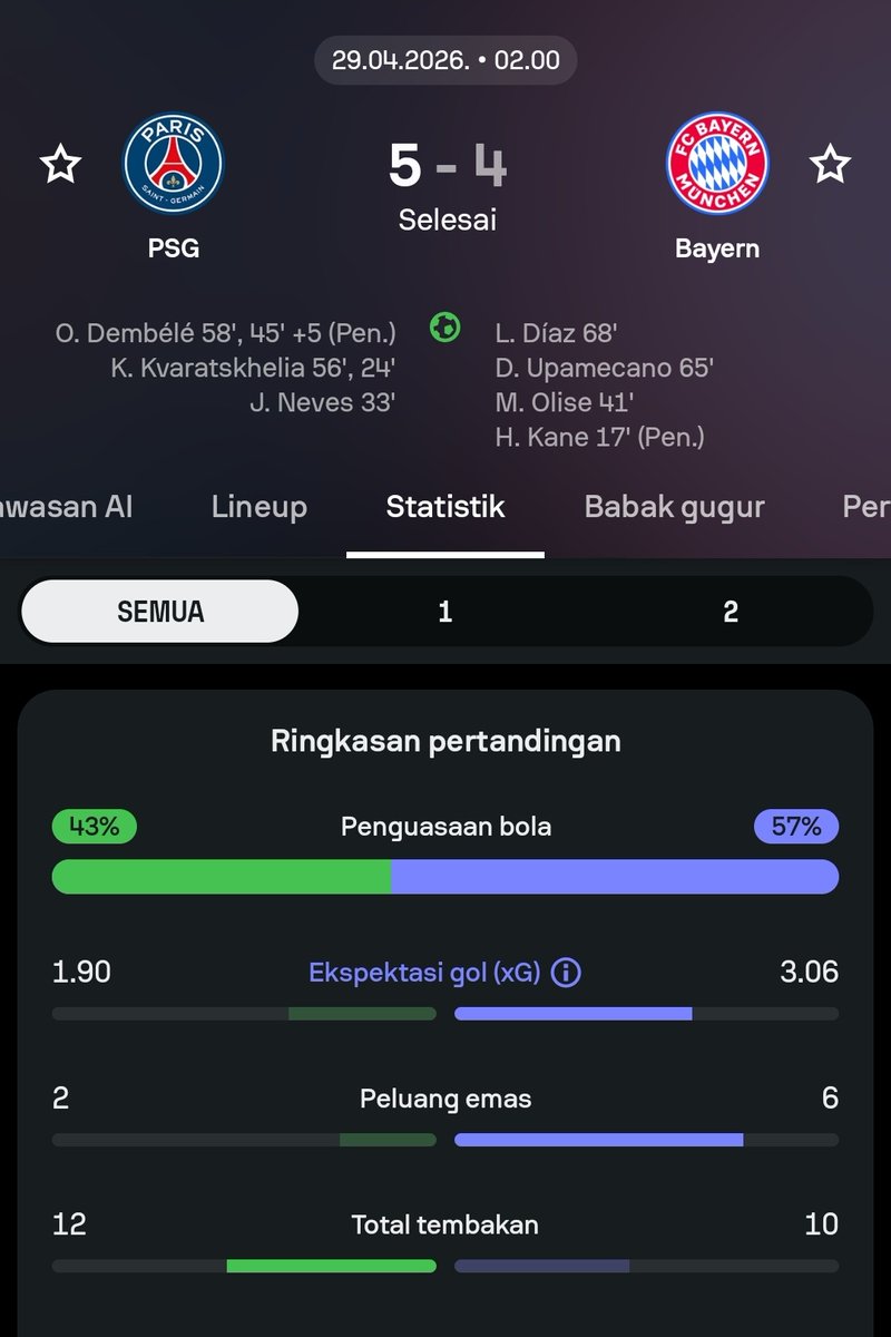 Statiskick tweet media
