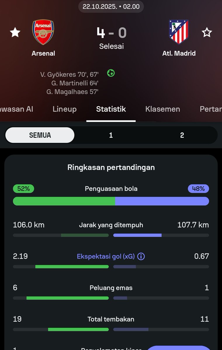 Statiskick tweet media