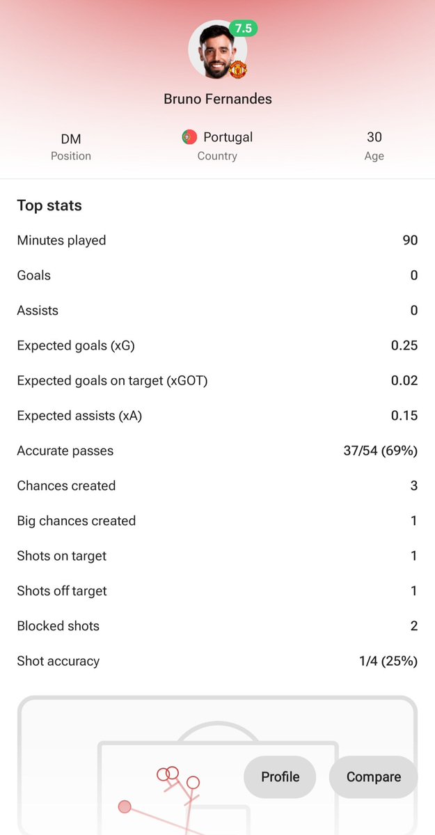 TrUnited tweet media