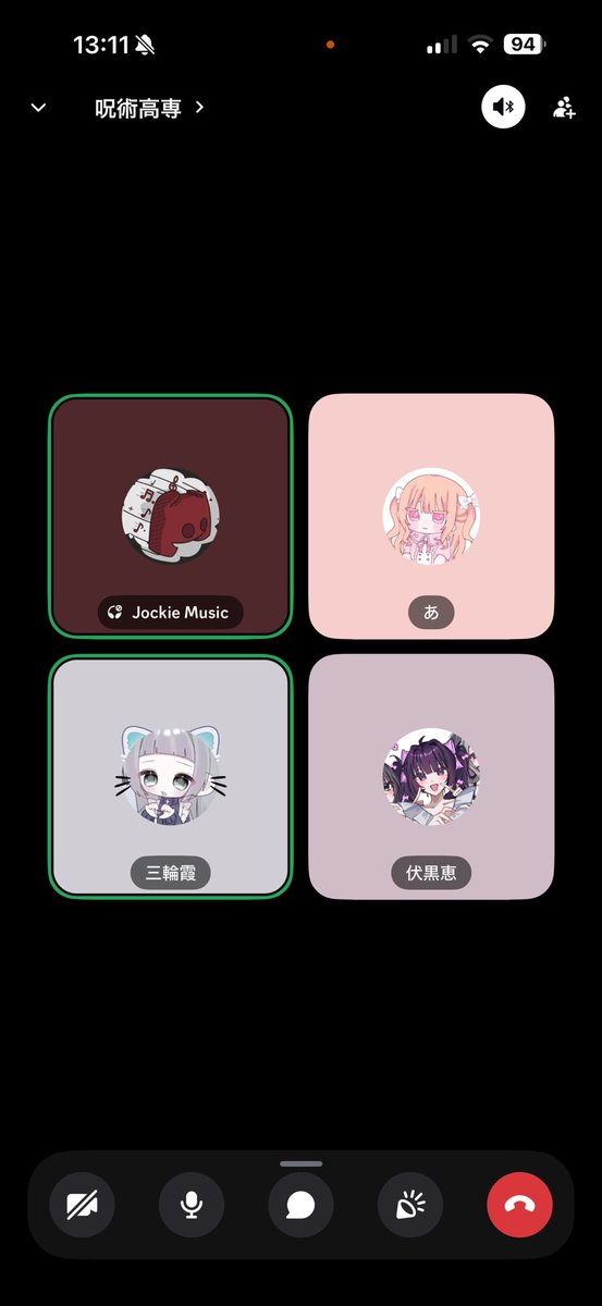 ♡₍˄·͈-·͈˄*₎◞ ̑̑