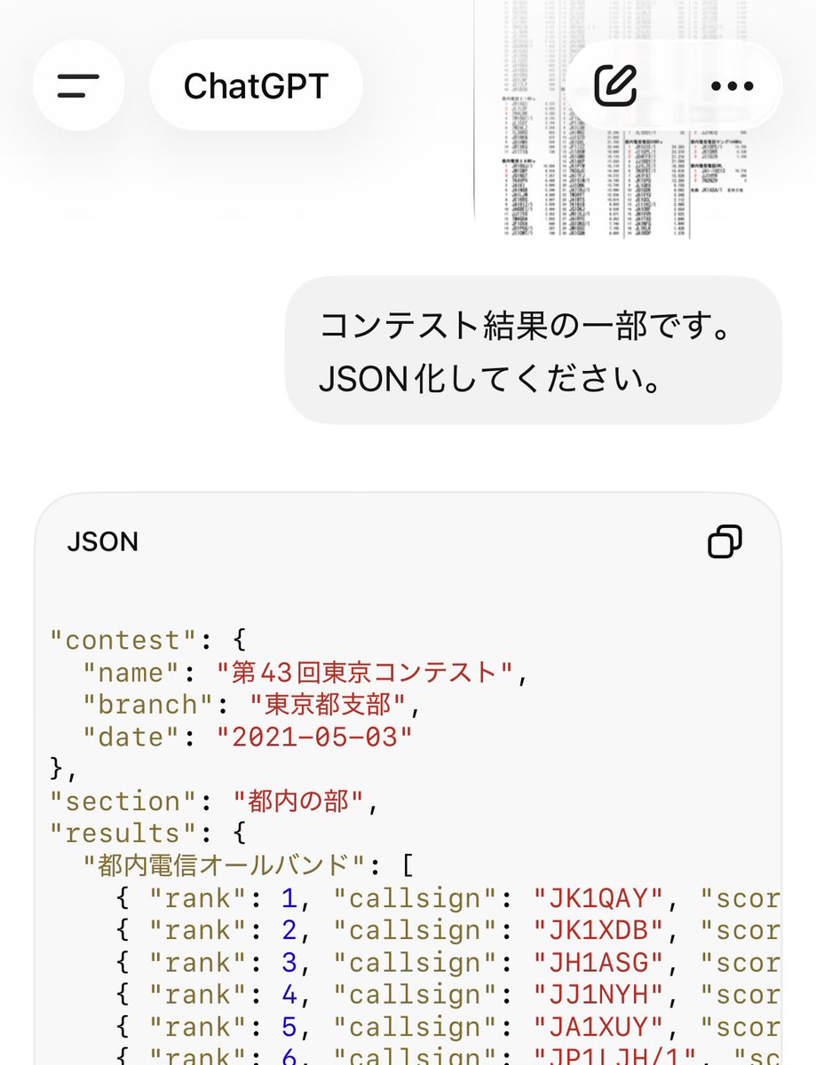 コーンさんページ　⭐︎6点おまとめ⭐︎ コンテストの結果がpdfだから辛いと今まで言い続けていたけど、もう
