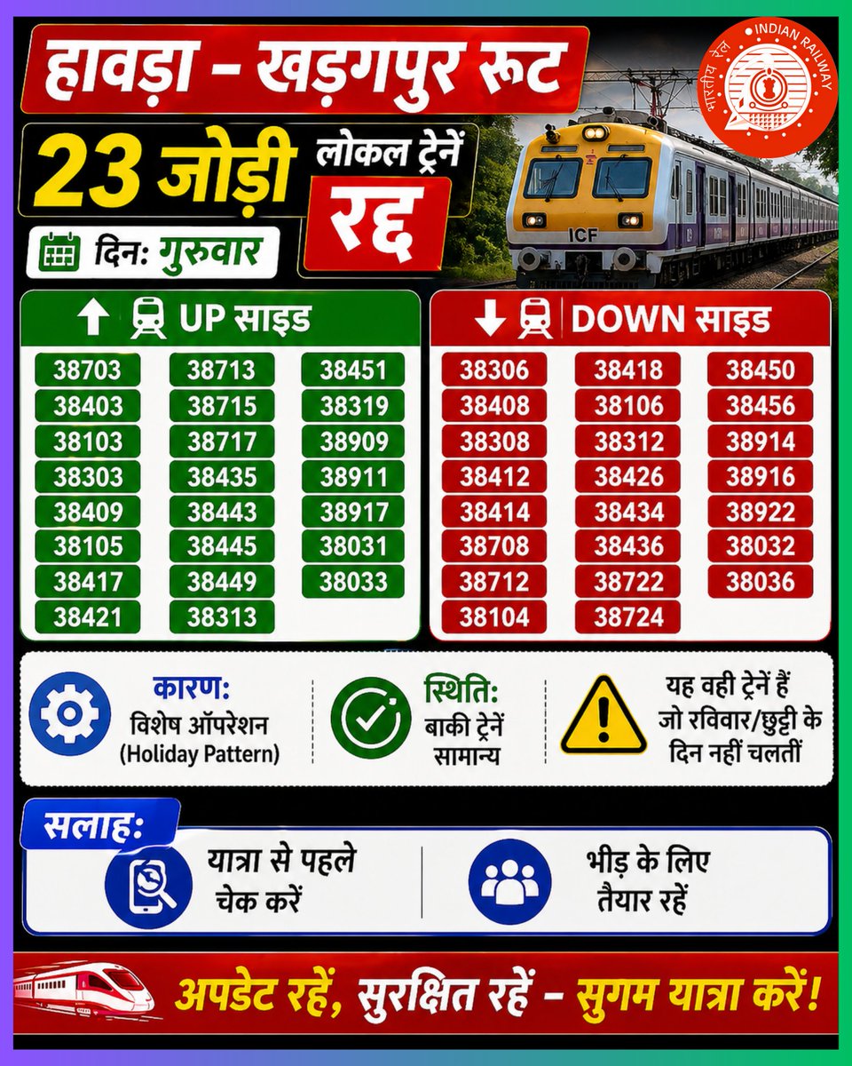 Indianrailgadi's tweet image. गुरुवार को 23 जोड़ी लोकल ट्रेनें रद्द! हावड़ा–खड़गपुर रूट पर असर, सफर से पहले सावधान!
#IndianRailways #EMU #TrainUpdate #Kolkata
