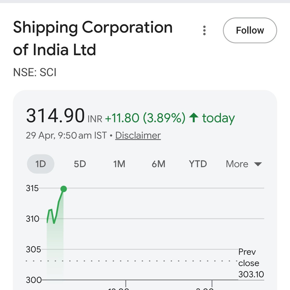 Shobhitcool2001's tweet image. Jaa Raha hai kya uppr? #Sci