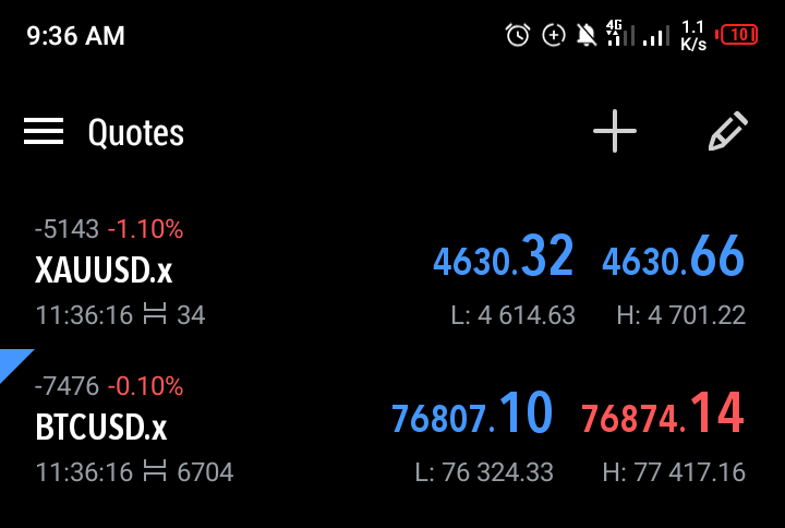 Nothing_Randomm's tweet photo. BTC Still here 🫠
"BE" is the worst that can happen at this Point!!

Precision Over Emotions.
Patiently waiting...

$BTCUSD https://t.co/HTUaod95G6