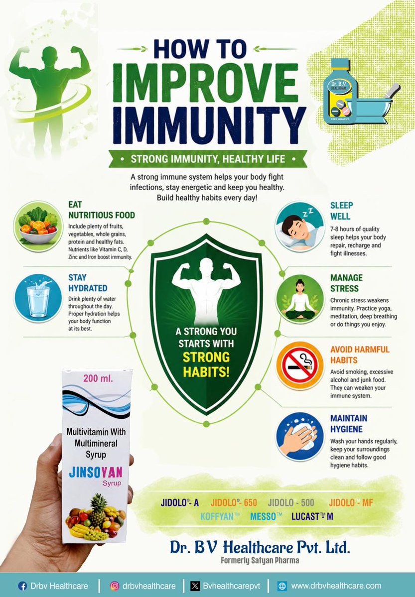 Bvhealthcarepvt's tweet image. Strong immunity starts with strong habits 💪🛡️
Eat healthy 🥗 | Stay hydrated 💧 | Sleep well 😴 | Manage stress 🧘
Support your daily nutrition with JINSOYAN Multivitamin Syrup
Stay healthy, stay protected!

#ImmunityBoost #StayHealthy #HealthyLifestyle #DrBVHealthcare #StayFit