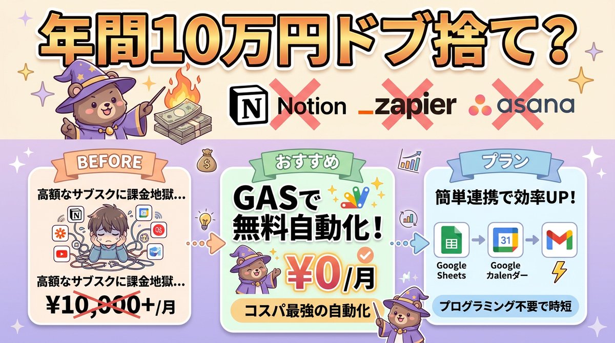 yuyukuma0810's tweet image. Notion、Zapier、Asanaに毎月課金してるお前さん、まだやってるのか？正気か？年間10万円以上、ドブに捨ててることに気づけ！GASとGoogleツールを使えば月額0円。コピペで5分、無料で自動化できる。目を覚ませ、デジタル小作人を卒業しろ。俺は100万溶かしたぞ。
#GASおじ #自動化 #SaaS