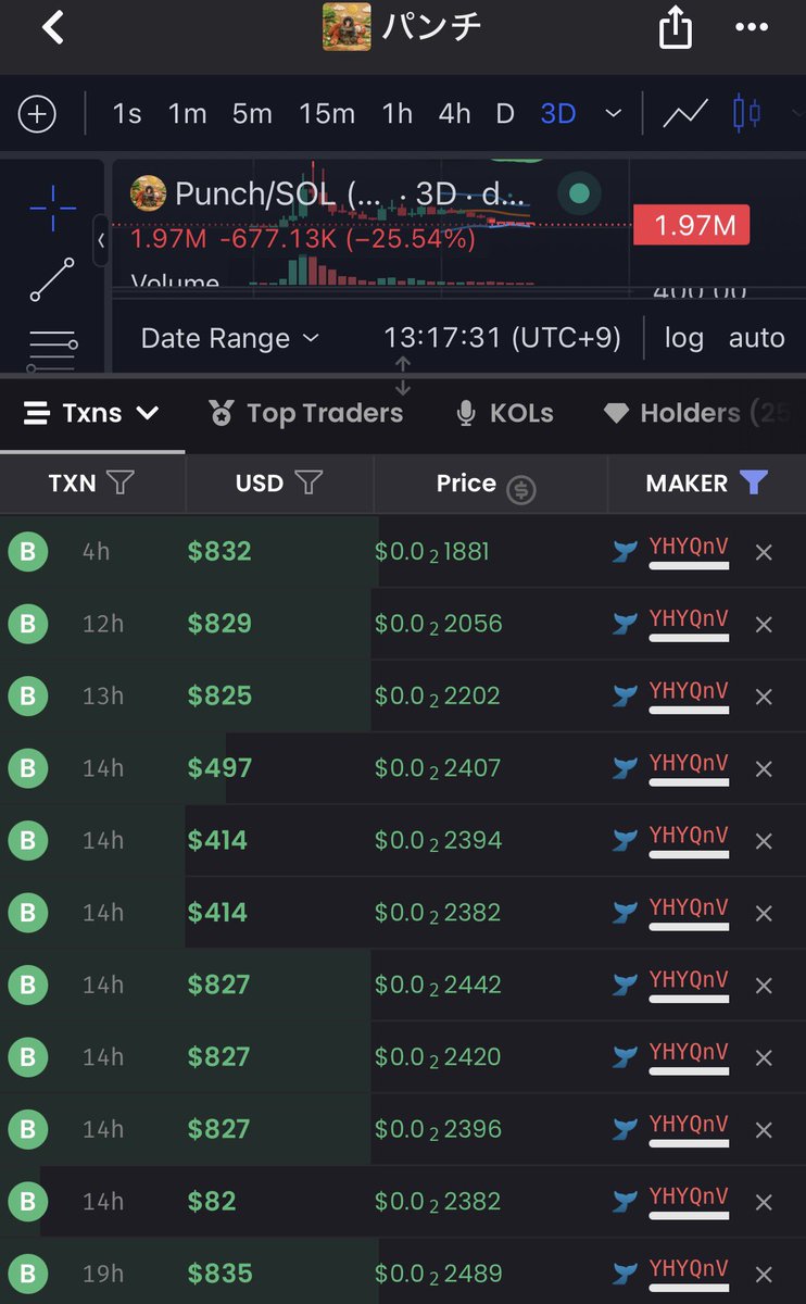 haru (punch/acc) tweet media