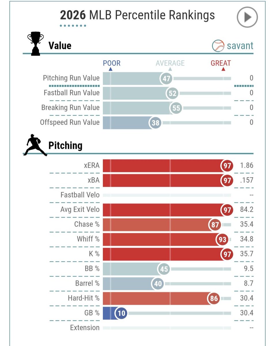 Holmberg Fan (Fire Craig Berube) tweet media