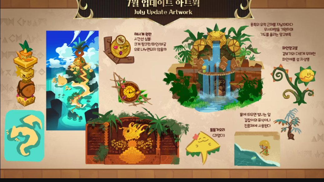 IT'S CONFIRMED!!! ANANAS DRAGON COOKIE IN JULY!! 🍍🍍🍍