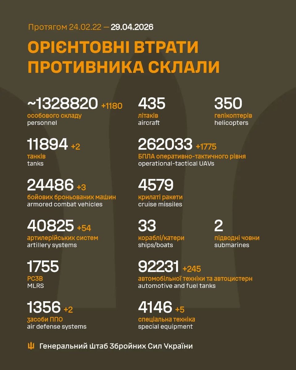 - 1180