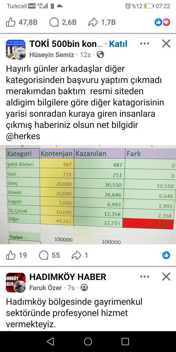 KefliogluSerkan's tweet photo. @dmmiletisim @Toki_Kurumsal Facebook da böyle bırsey paylaşmışlar cevap veriniz https://t.co/eh9Ojeyjnk