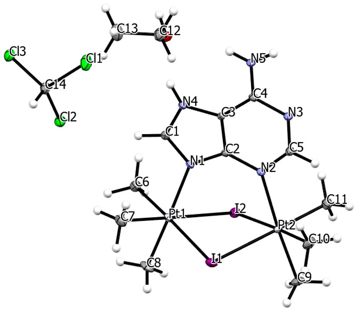 CompoundsMDPI's tweet photo. 🌟Glad to share the paper published in #Compounds MDPI!           
📷Synthesis, Structure, and Anticancer Activity of a Dinuclear Organoplatinum(IV) Complex Stabilized by Adenine
📷 https://t.co/R4GMKpoaDN https://t.co/R3772EH99S