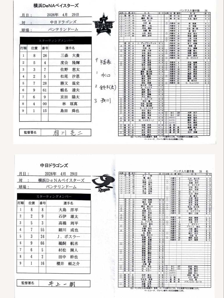 日刊スポーツ中日担当 tweet media