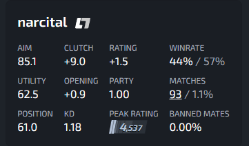 narcitalcs's tweet photo. i think im in elo hell https://t.co/CEEvEMbGLE