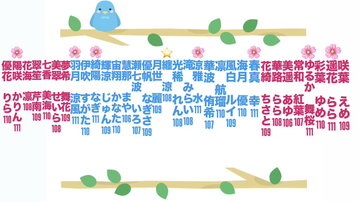 みみ tweet media
