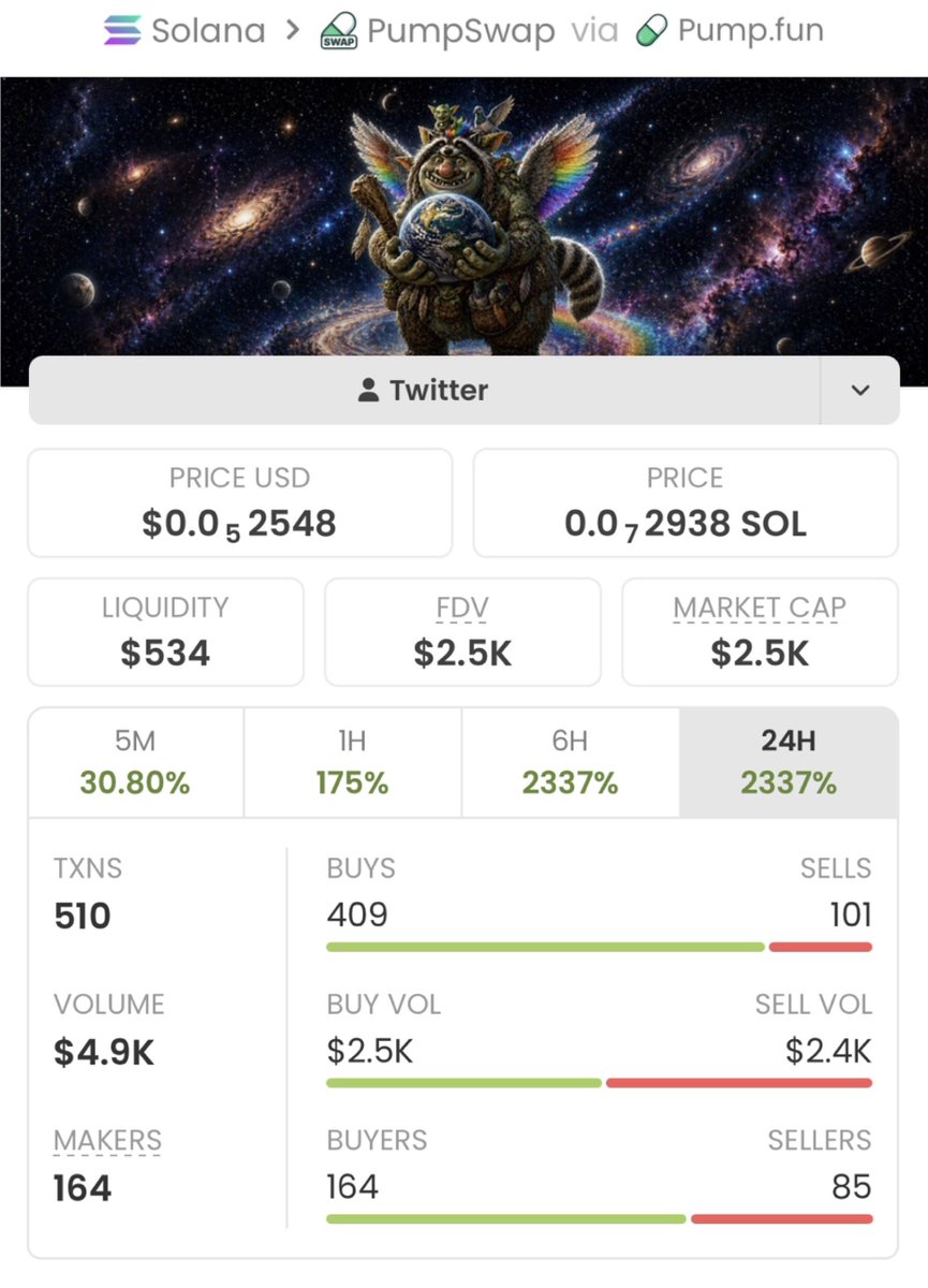 solana Trader tweet media