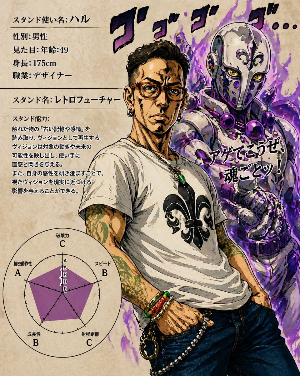 814C's tweet photo. アイコン画像やってみた🤓👍

#ジョジョ風 https://t.co/uYa4r3AjVm