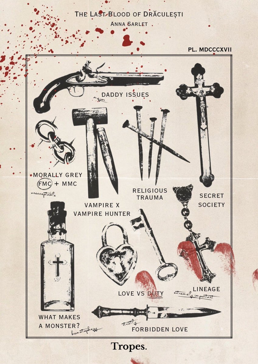 AnnaSarlet's tweet image. Dracula × Frankenstein

introducing THE LAST BLOOD OF DRĂCULEȘTI 🦷🧛⛪️
♱ gothic romance
♱ vampire hunter x vampire
♱ secret, cult-like order
♱ religious trauma
♱ who is the real monster?
♱ love vs. duty

#questpit #W #A #R