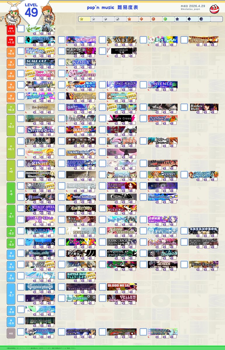 こたつ🍊 tweet media