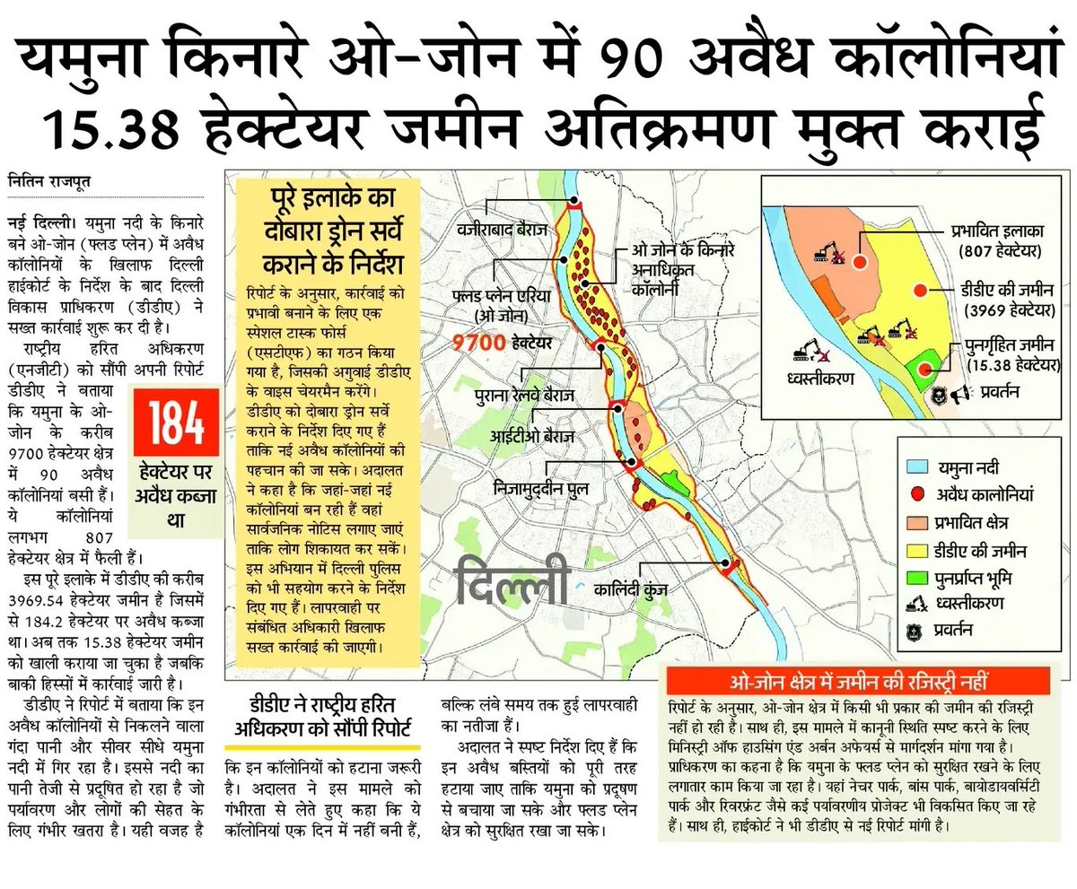 Nitin Rajput tweet media