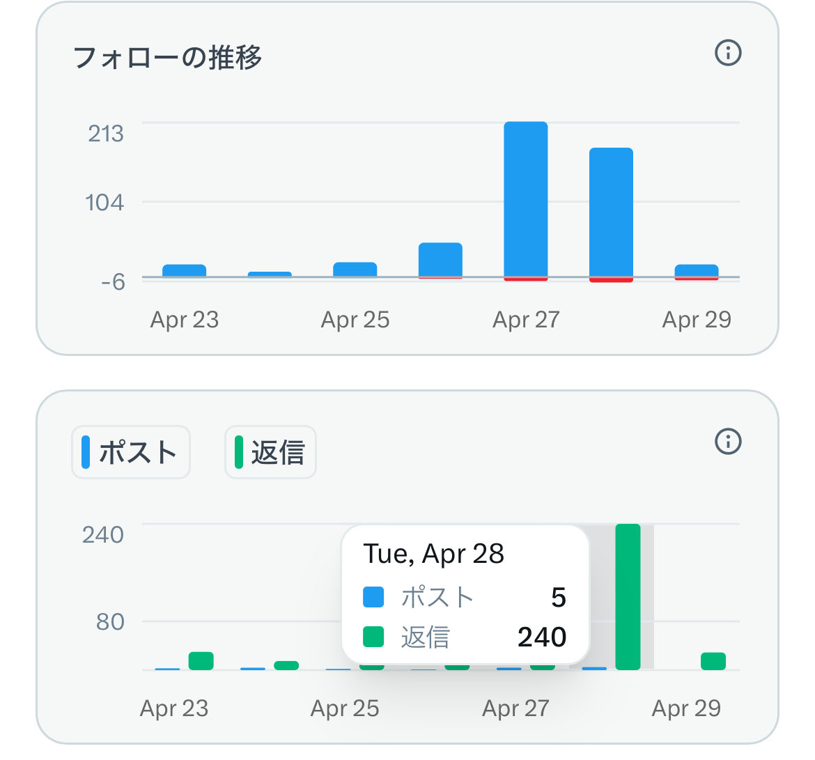 やめる君 tweet media