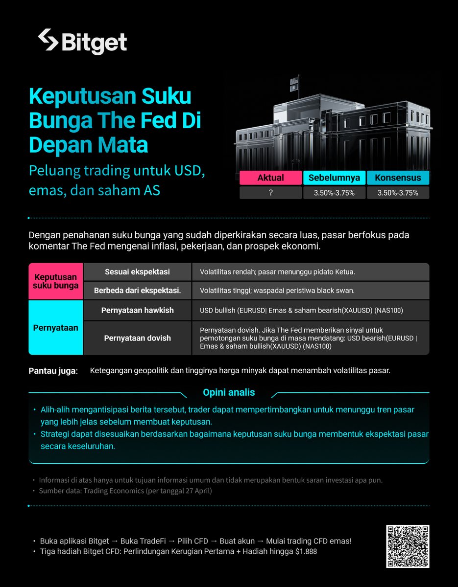 Bitget Indonesia 🇮🇩 tweet media