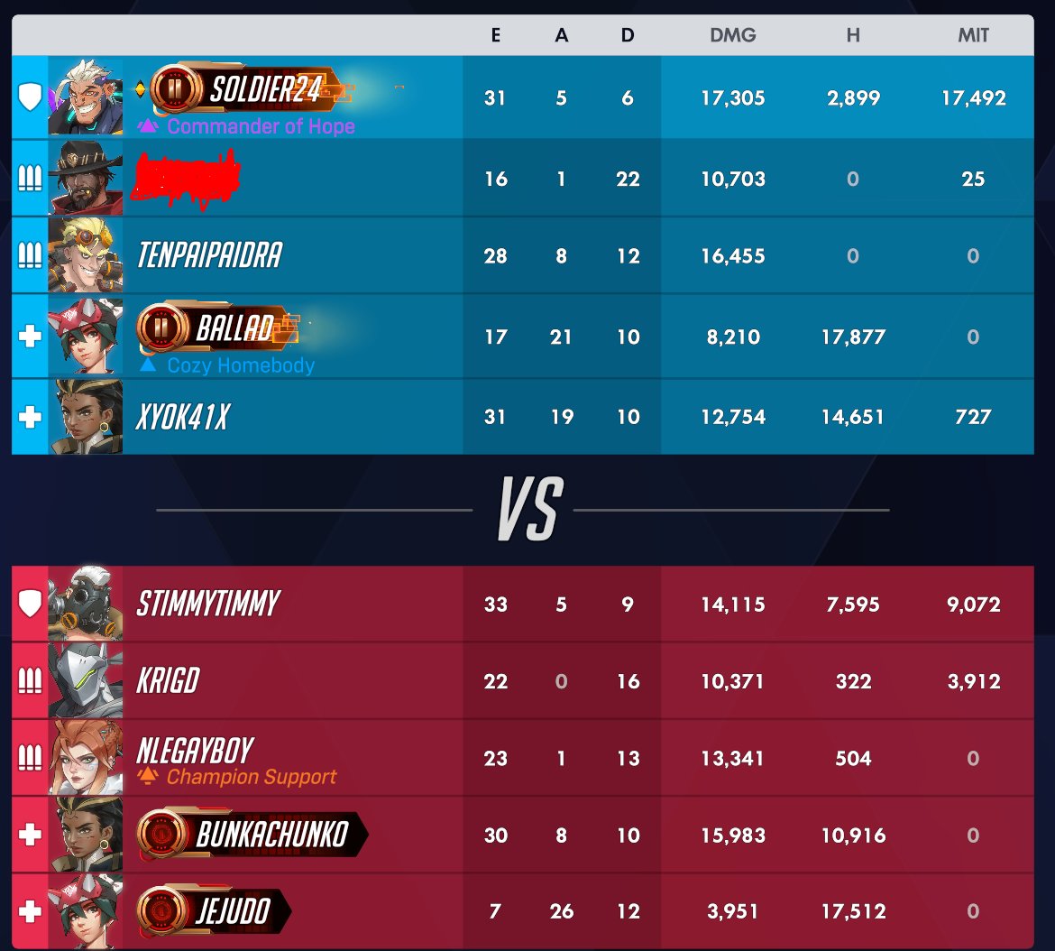 not_tarinji's tweet photo. the fact it was on eich and he was playing ashe too is funny to me https://t.co/laYzxpzeAM
