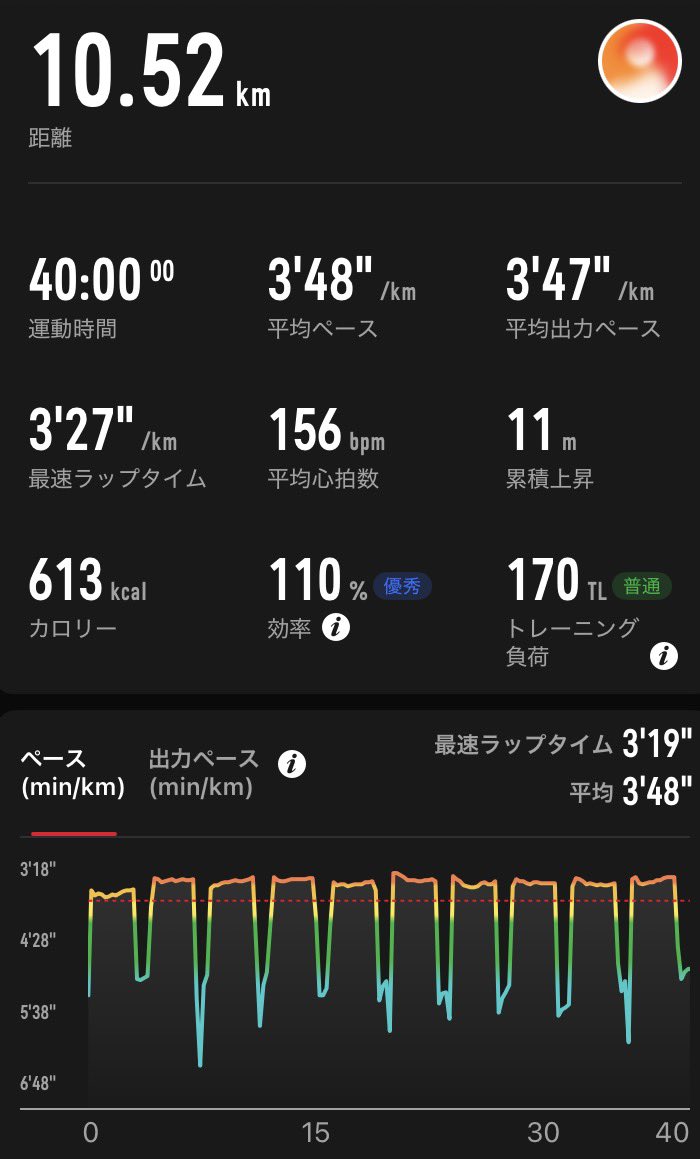 マカロニグラタン tweet media