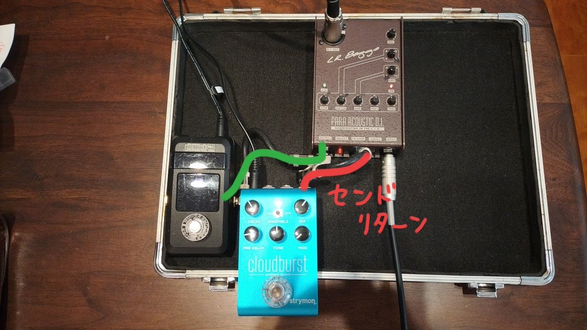 くらこAcoustic tweet media